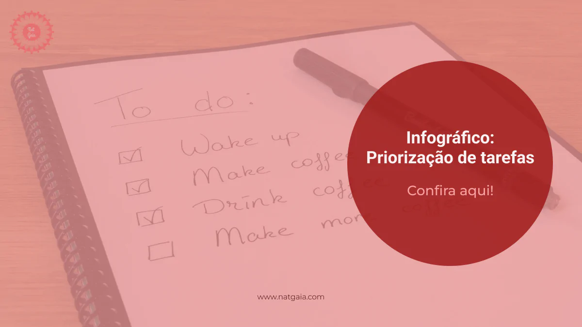 You are currently viewing Infográfico: Priorização de tarefas
